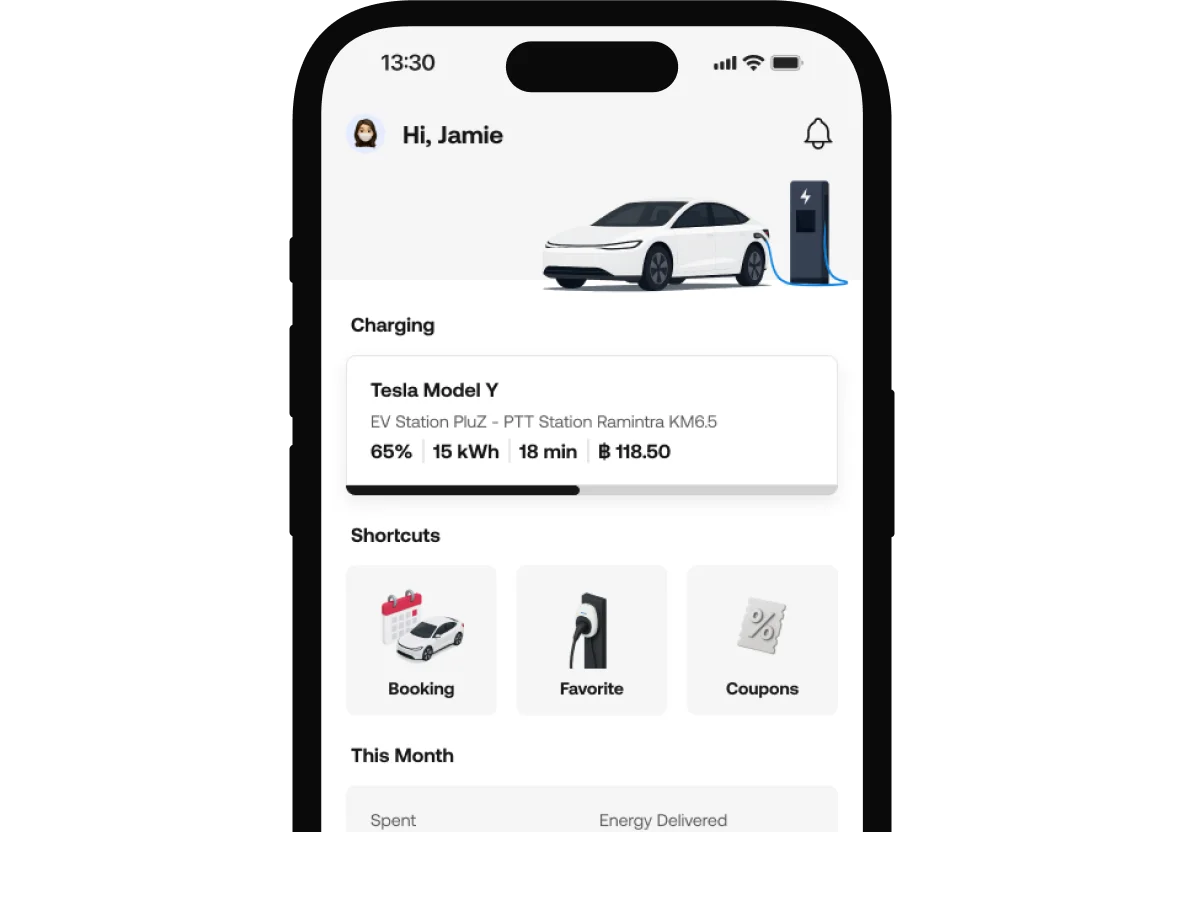 Dynamic Banner while Charging