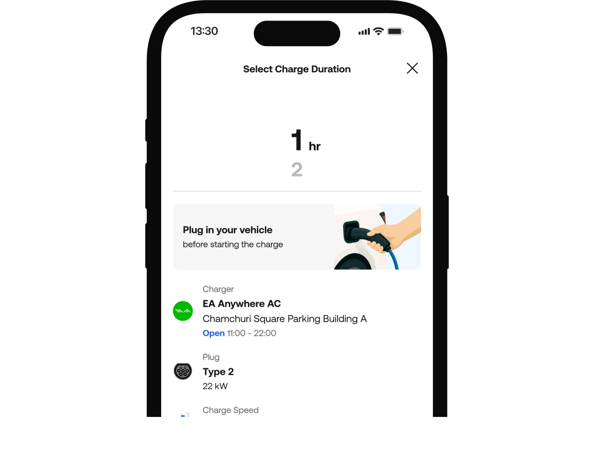 EA Anywhere AC Check-in Confirmation